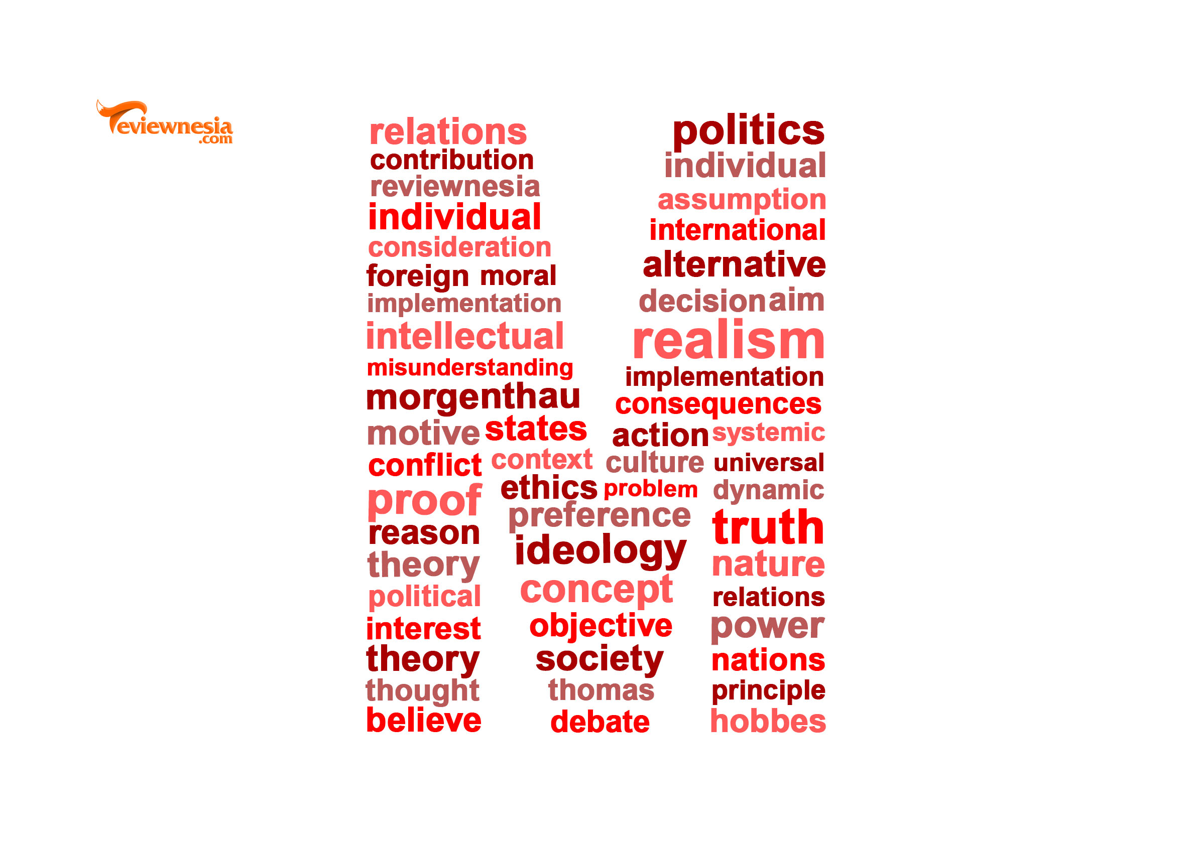 6 Prinsip Realisme Politik Dalam Pemikiran Hans J. Morgenthau